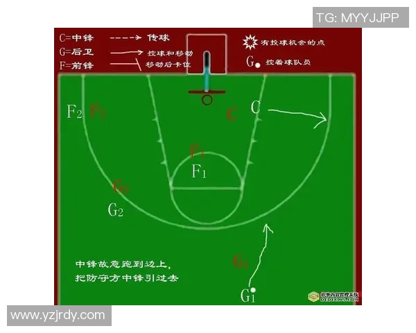 西安篮球队的快速进攻策略与战术分析探讨